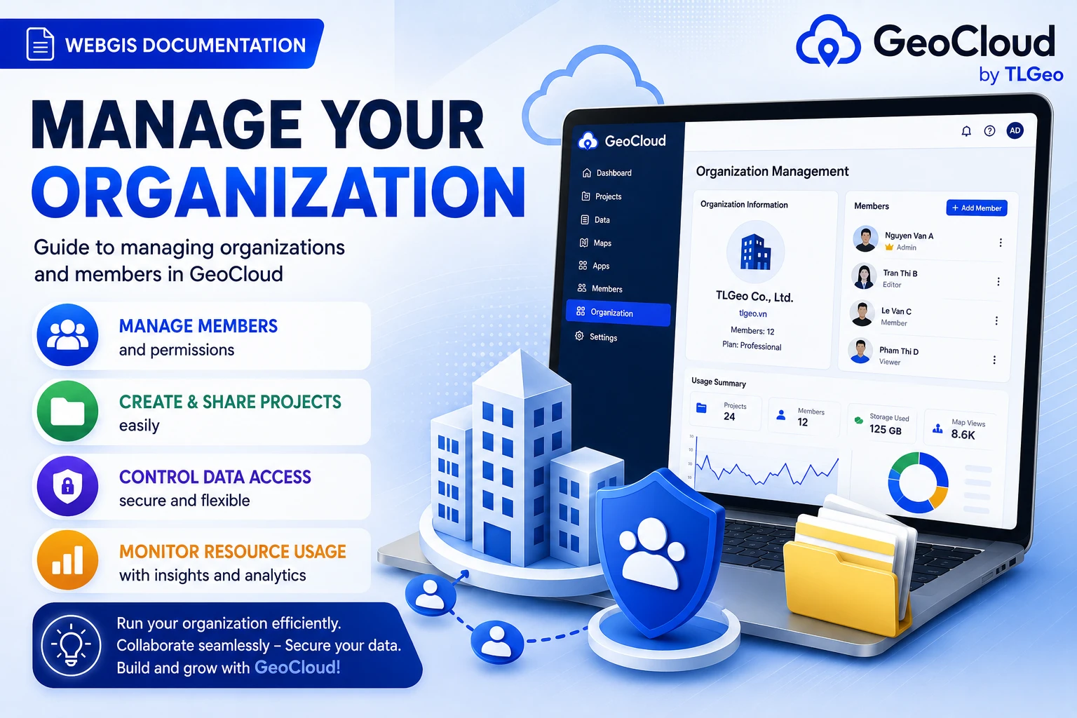 Manage Organization in GeoCloud