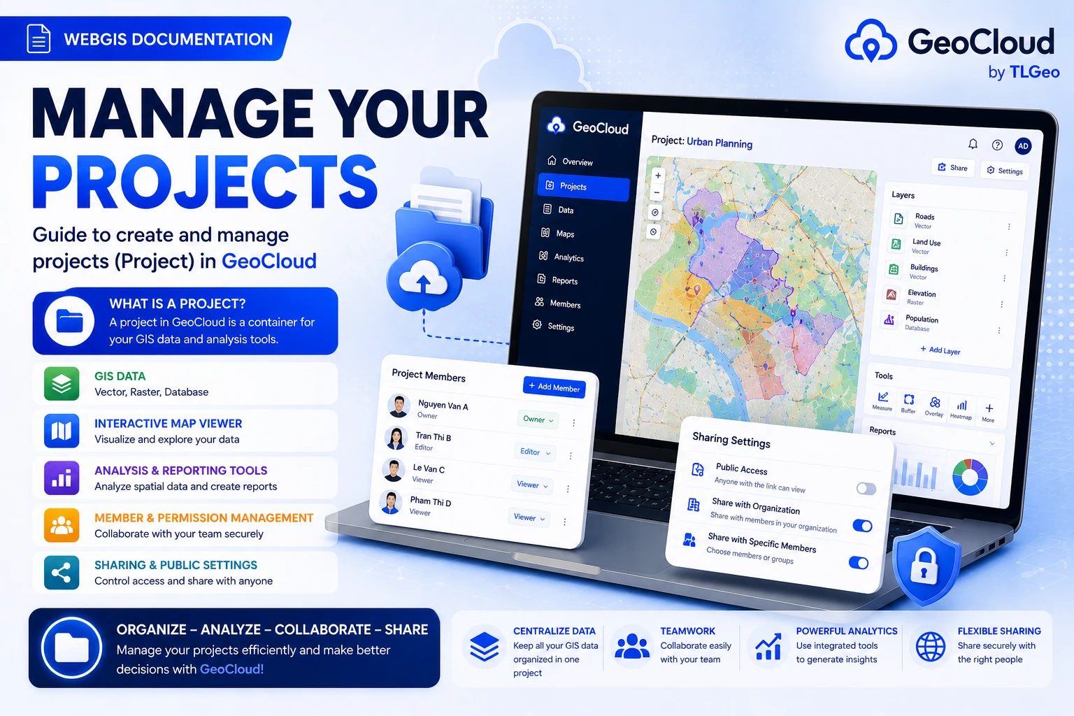Manage Project in GeoCloud