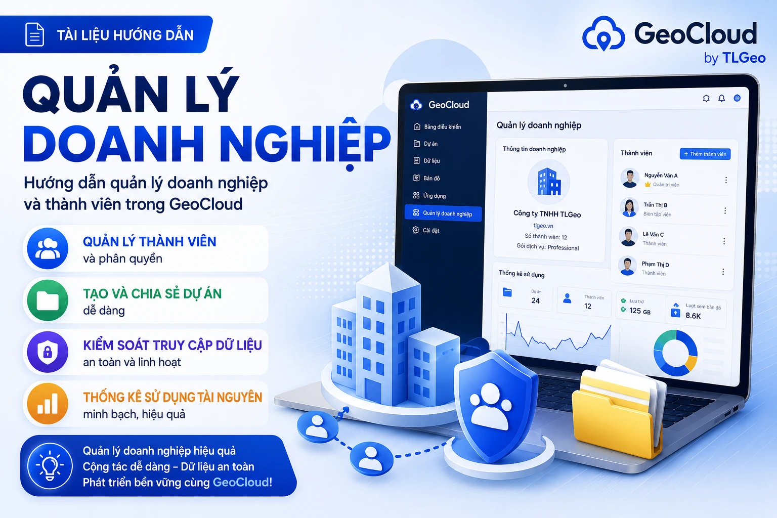 Quản lý doanh nghiệp trong GeoCloud