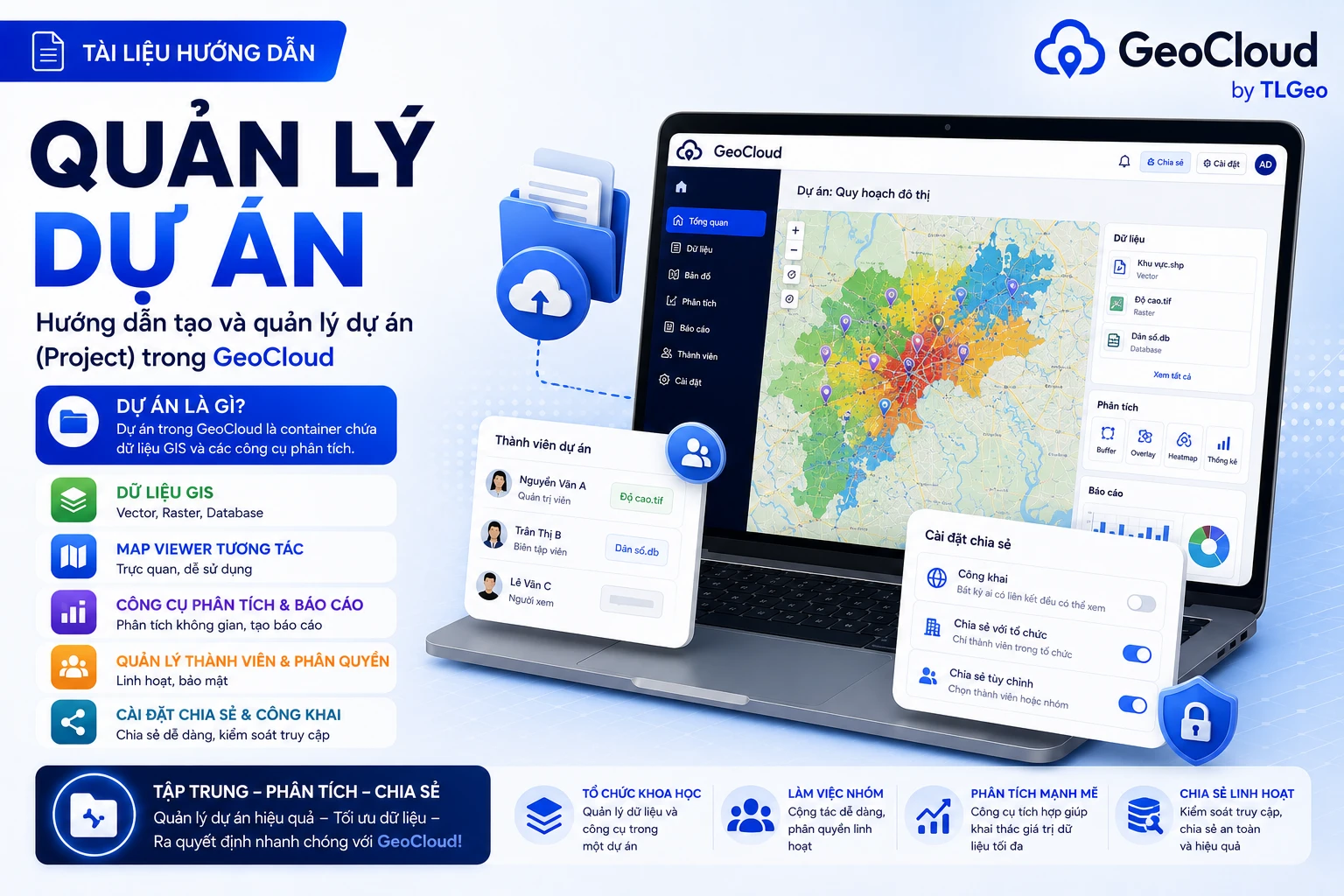Quản lý dự án trong GeoCloud