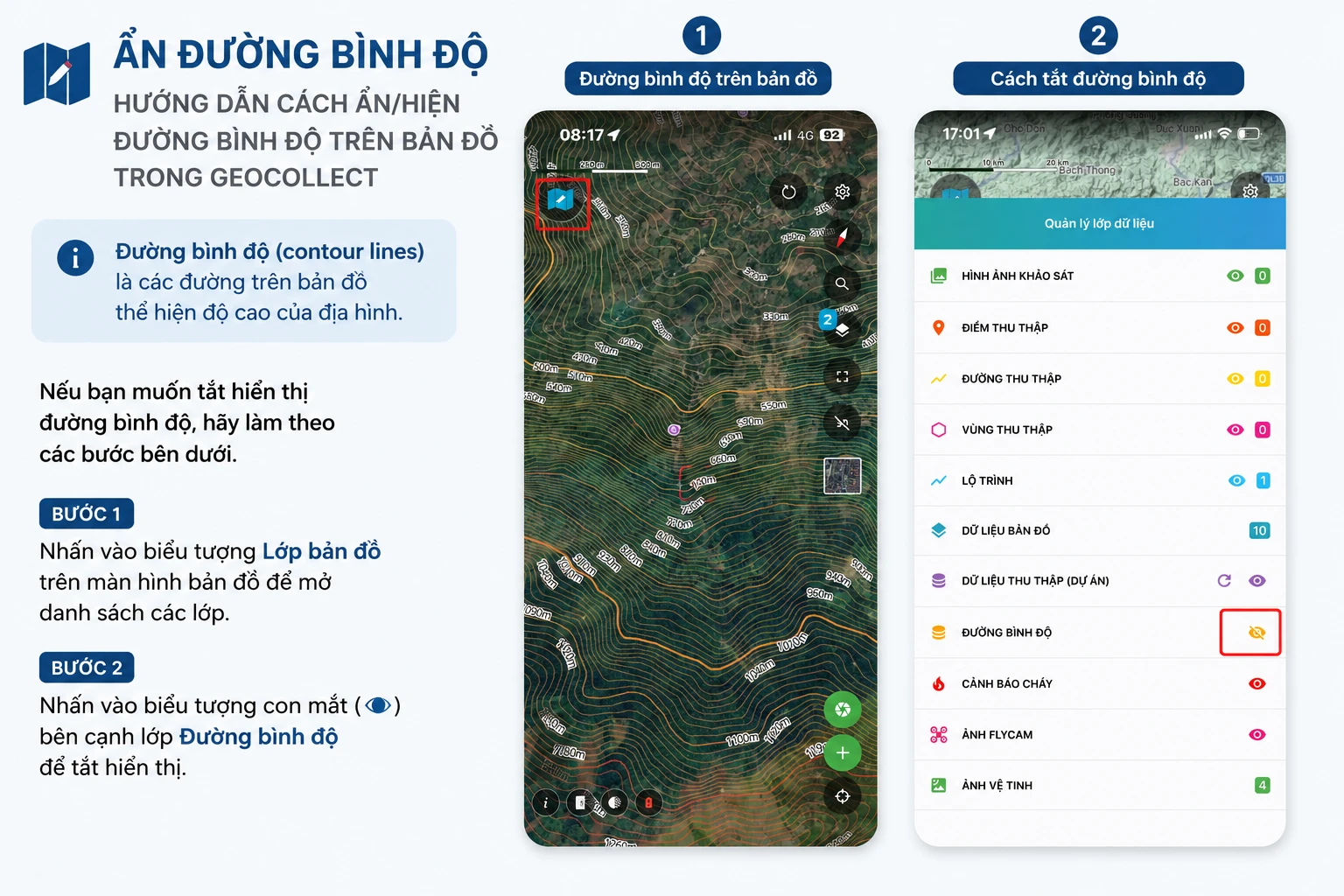 Ẩn đường bình độ