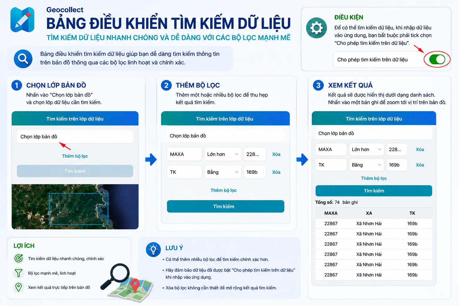 Bảng điều khiển tìm kiếm dữ liệu Geocollect