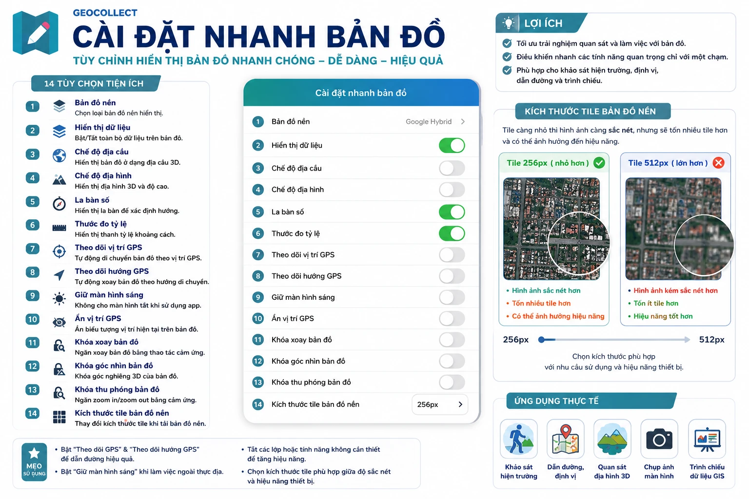 Bảng cài đặt nhanh bản đồ Geocollect