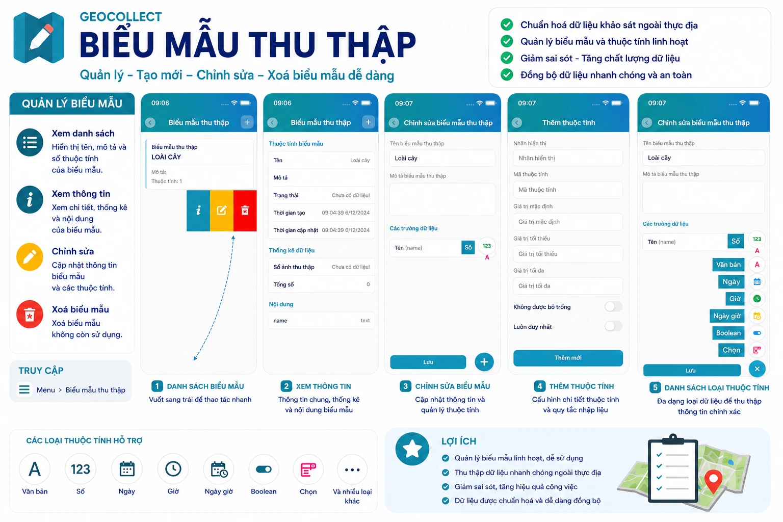 Màn hình biểu mẫu thu thập