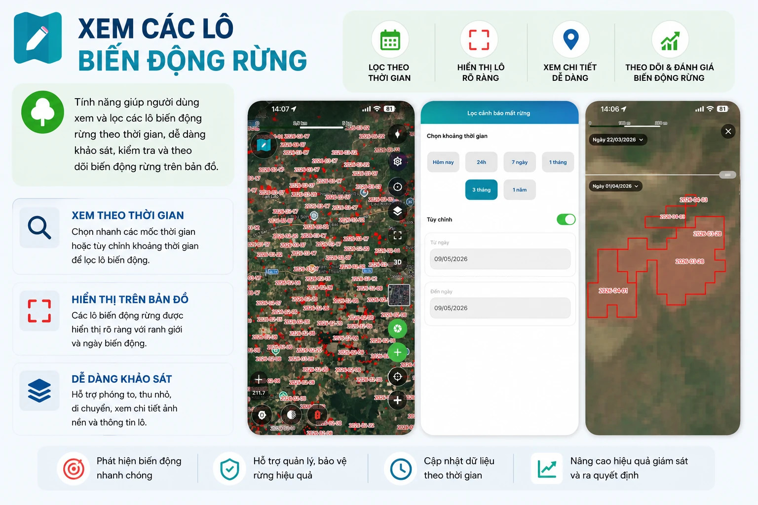Xem các lô biến động rừng trong Geocollect