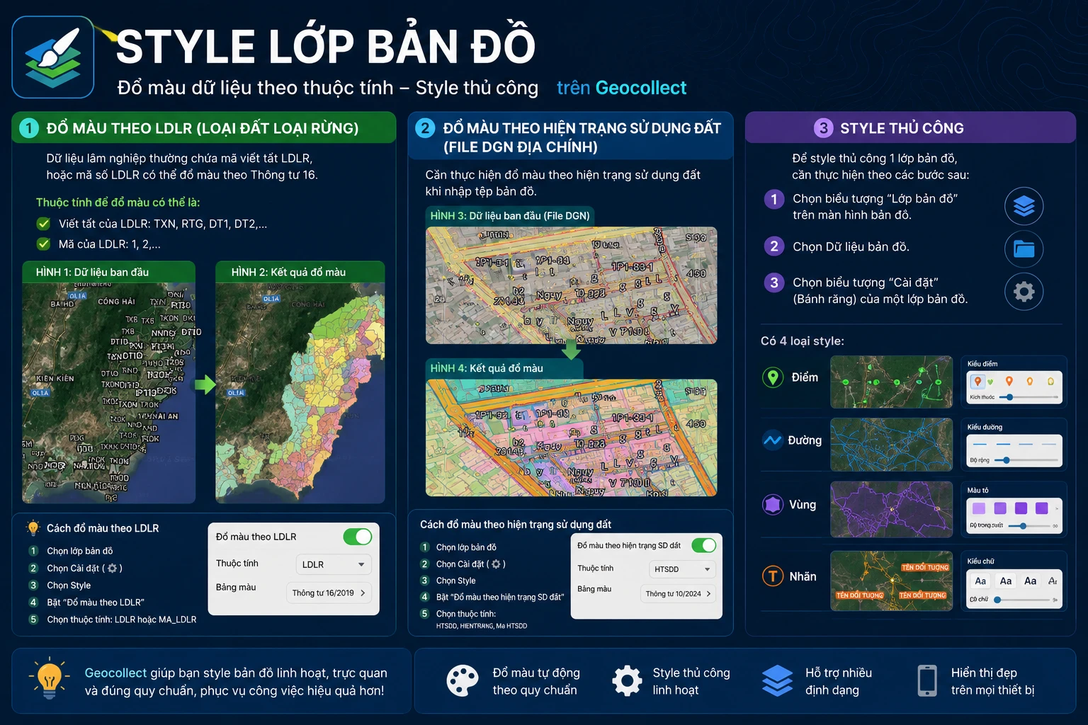 Style lớp bản đồ trong Geocollect