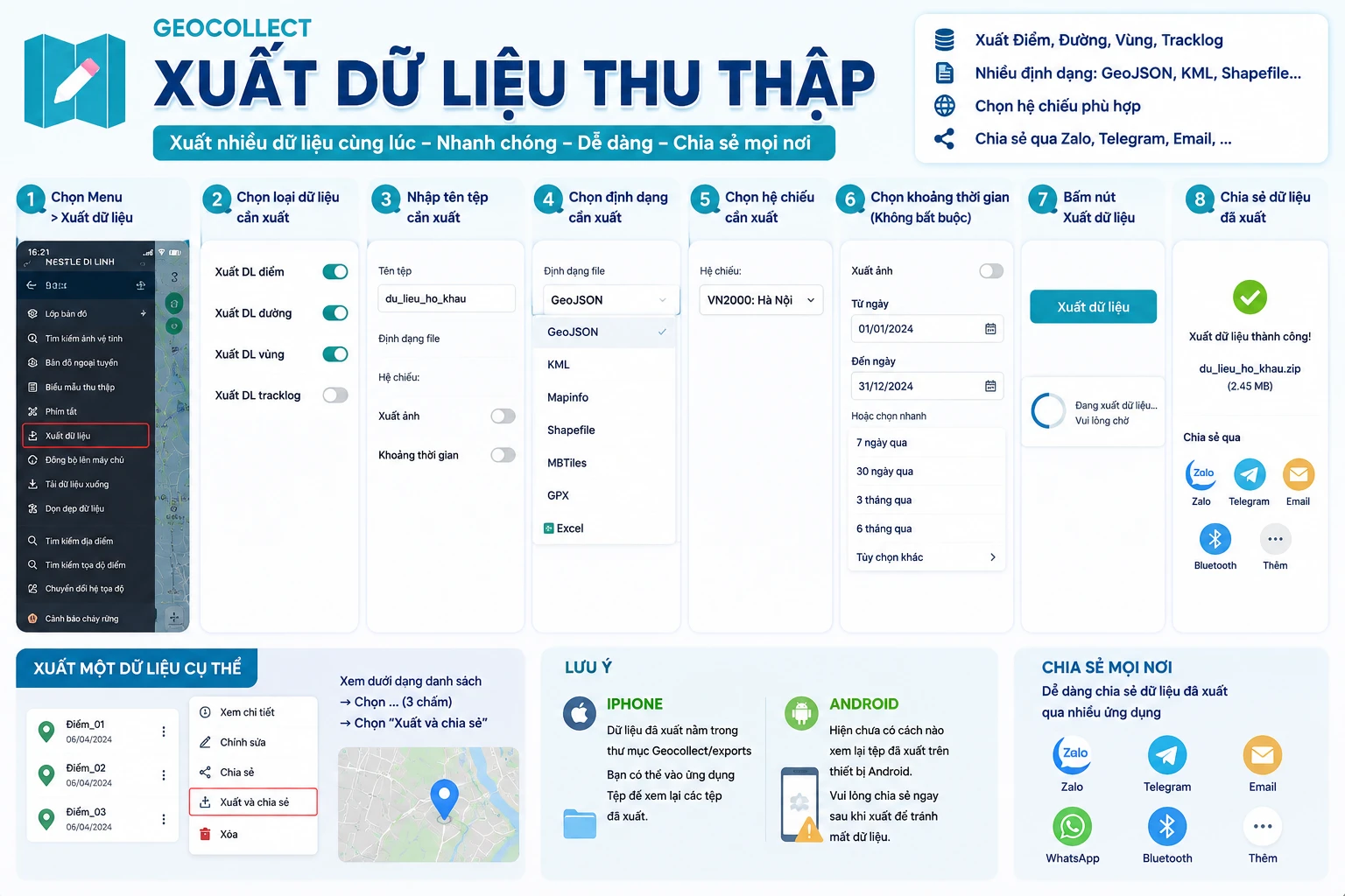 Xuất dữ liệu từ Geocollect